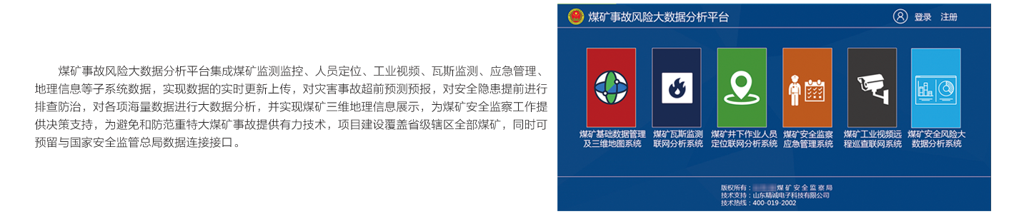 1519867421329236.png 3-1煤礦事故風(fēng)險(xiǎn)大數(shù)據(jù)分析平臺(tái).png